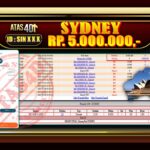 Bukti Jp ATAS4D Togel Online 02 Februari 2025