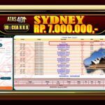 Bukti Jp ATAS4D Togel Online 10 Februari 2025