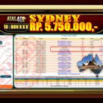 Bukti Jp ATAS4D Togel Online 18 Februari 2025
