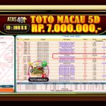 Bukti Jp ATAS4D Togel Online 17 Maret 2025.