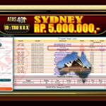 Bukti Jp ATAS4D Togel Online 03 Maret 2025