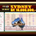 Bukti Jp ATAS4D Togel Online 06 April 2025
