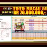 Bukti Jp ATAS4D Togel Online 20 – April 2025