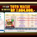 Bukti Jp ATAS4D Togel Online 28 April 2025.