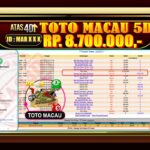 Bukti Jp ATAS4D Togel Online 29 April 2025.
