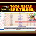 Bukti Jp ATAS4D Togel Online 20 April 2025.