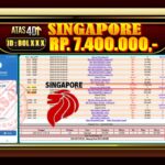 Bukti Jp ATAS4D Togel Online 05 Mei 2025