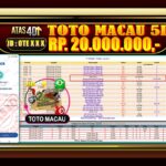 Bukti Jp ATAS4D Togel Online 06 Mei 2025