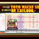 Bukti Jp ATAS4D Togel Online 10 Juni 2025