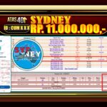 Bukti Jp ATAS4D Togel Online 07 Juni 2025