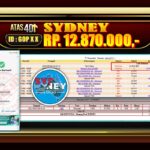 Bukti Jp ATAS4D Togel Online 03 September 2025.
