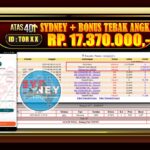 Bukti Jp ATAS4D Togel Online 28 September 2025