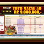 Bukti Jp ATAS4D Togel Online 21 November 2025